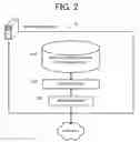 Fig. 03 - Relay server and relay communication system