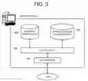 Fig. 04 - Relay server and relay communication system