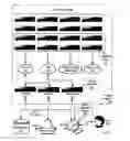 Fig. 02 - Direct memory access transfer completion notification