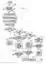 Fig. 03 - Apparatus and method of displaying image