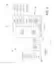 Fig. 03 - Holographic enterprise network