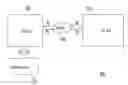 Fig. 01 - Remote control system and method thereof