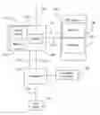 Fig. 01 - Serial Peripheral Interface Switch