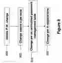 Fig. 09 - Systems and methods of securing resources through passwords