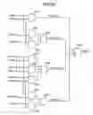 Fig. 10 - Parity generation circuit, counter circuit, and counting method
