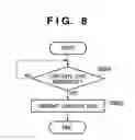 Fig. 09 - Receiving apparatus and method