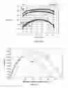 Fig. 08 - Method and apparatus for minimizing inclusions in a glass making process