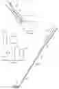 Fig. 04 - Handle for implement and method