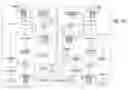 Fig. 22 - Continuously operating filtering apparatus