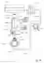 Fig. 27 - Continuously operating filtering apparatus