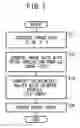 Fig. 08 - Method and system for predicting print colors
