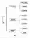 Fig. 04 - Equipment for Seedlings Plantation With Simultaneous Application of Moisturizing Products Based on Water, Soil Improvers and/or Fertilizers and the Corresponding System of Planting Seedlings