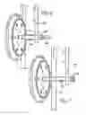Fig. 07 - Drill disc opener