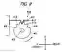 Fig. 09 - Threading device of sewing machine