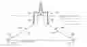 Fig. 01 - Pull In - Pay Out Mooring System