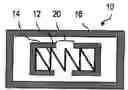 Fig. 01 - Temperature responsive systems