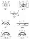 Fig. 03 - Temperature responsive systems