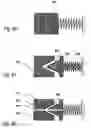 Fig. 17 - Temperature responsive systems