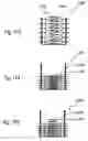 Fig. 56 - Temperature responsive systems
