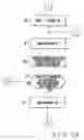 Fig. 07 - Liquid curing apparatus for liquid transfer device
