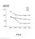 Fig. 06 - Film formation apparatus and method for using the same