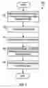 Fig. 08 - ANIMAL TRAINING DEVICE AND METHOD
