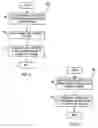 Fig. 09 - ANIMAL TRAINING DEVICE AND METHOD