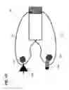 Fig. 15 - Surgical fastening device with cutter