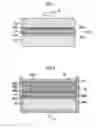 Fig. 02 - Process for applying a thermal barrier coating to a ceramic matrix composite