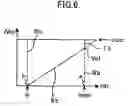 Fig. 07 - Constant voltage power supply circuit and method of testing the same