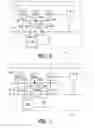 Fig. 02 - Integrated circuit, electronic device and integrated circuit control method