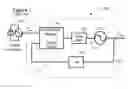 Fig. 02 - PHASE NOISE MINIMIZED PHASE/FREQUENCY-LOCKED VOLTAGE-CONTROLLED OSCILLATOR CIRCUIT
