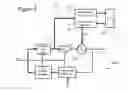 Fig. 04 - PHASE NOISE MINIMIZED PHASE/FREQUENCY-LOCKED VOLTAGE-CONTROLLED OSCILLATOR CIRCUIT