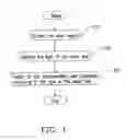 Fig. 02 - METHOD FOR IDENTIFYING THE TYPE OF AN INPUT TOOL FOR A HANDHELD DEVICE
