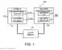 Fig. 02 - Image processing circuit
