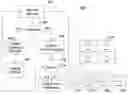 Fig. 01 - Methods, media, and devices for providing visual resources of video conference participants