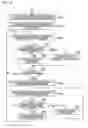 Fig. 10 - Imaging device, method of processing captured image signal and computer program