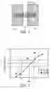Fig. 03 - Multi-domain vertical alignment liquid crystal display device
