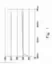Fig. 02 - Device and method for measuring optical parameters of liquid crystal display