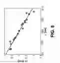 Fig. 09 - Determining electric field characteristics of laser pulses