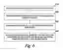 Fig. 08 - Reading non-volatile multilevel memory cells