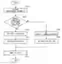 Fig. 01 - Test apparatus, program, and test method
