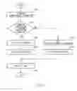 Fig. 08 - Test apparatus, program, and test method