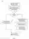 Fig. 04 - Intelligent load balancing and failover of network traffic