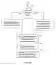 Fig. 06 - Intelligent load balancing and failover of network traffic