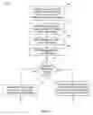 Fig. 07 - Intelligent load balancing and failover of network traffic