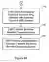 Fig. 08 - Intelligent load balancing and failover of network traffic