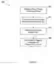 Fig. 09 - Intelligent load balancing and failover of network traffic