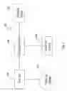 Fig. 02 - Method for analyzing a network environment
