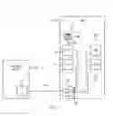Fig. 02 - VOICE OVER IP CUSTOMER PREMISES EQUIPMENT